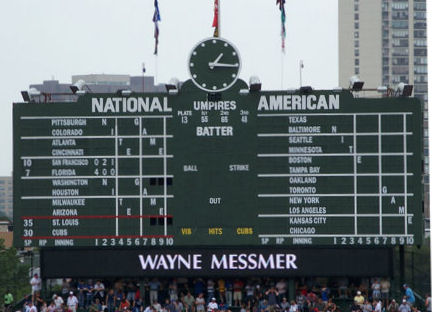 Wrigley Scoreboard