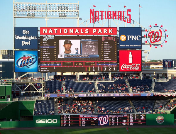 Nationals Park scoreboard