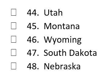 Remaining States