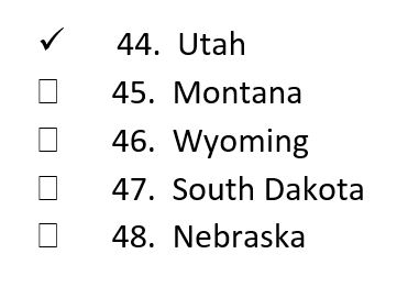 Remaining States