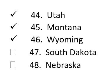 Remaining States