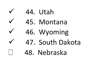 Remaining States