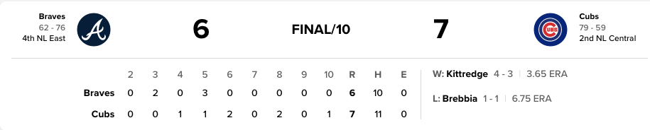Cubs score